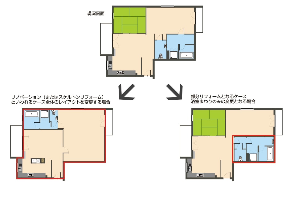 洗面所とお風呂のレイアウトを変更してお風呂を広くする場合