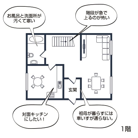 1階