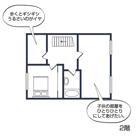 2階