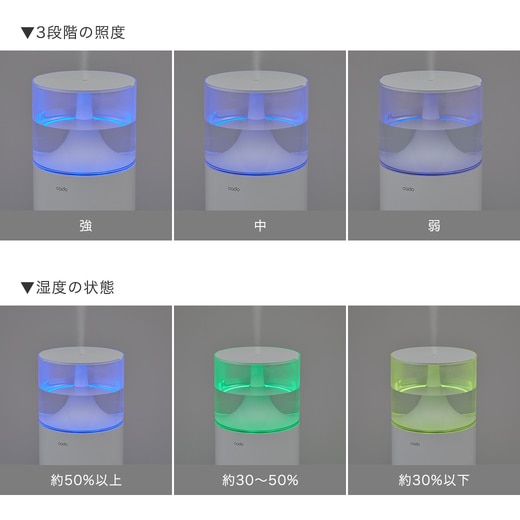 LED照明としての機能も搭載。照度を3段階で調整でき、書斎やベッドサイドなどで間接照明やデスクライトとしてもお使いいただけます。さらに湿度によって色が変わります。（カラー：ホワイト）