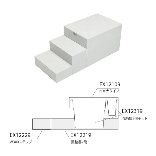 収納庫セット参考納まり図