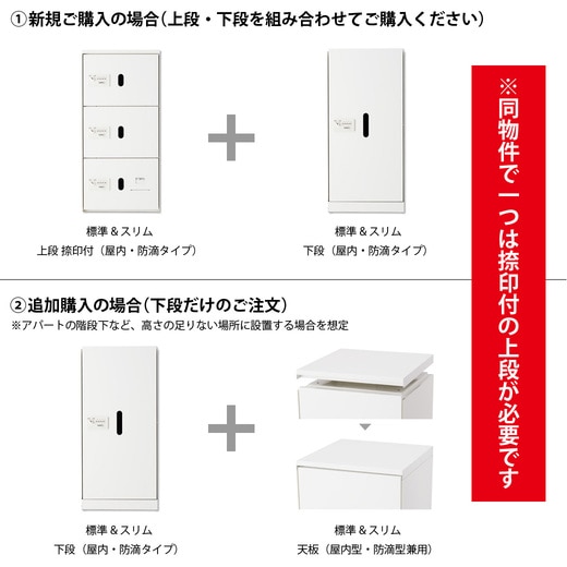 注意事項