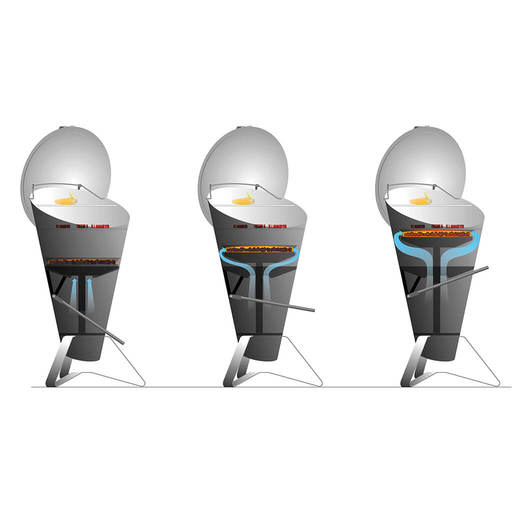 ハンドルを動かすだけで、炭グリッドからグリルまでの距離と給気を調節し、火の熱量を３段階コントロールできます。