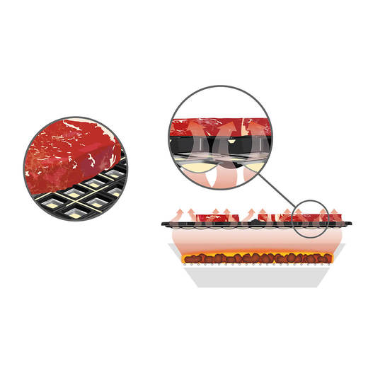 溝が深く余分な脂が落ちるため、ヘルシーに肉が焼けます。