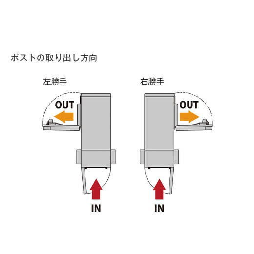 クオール門柱ユニット 照明無インターホン仕様右勝手 ホワイト