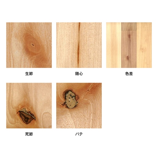 キャラクターマーク