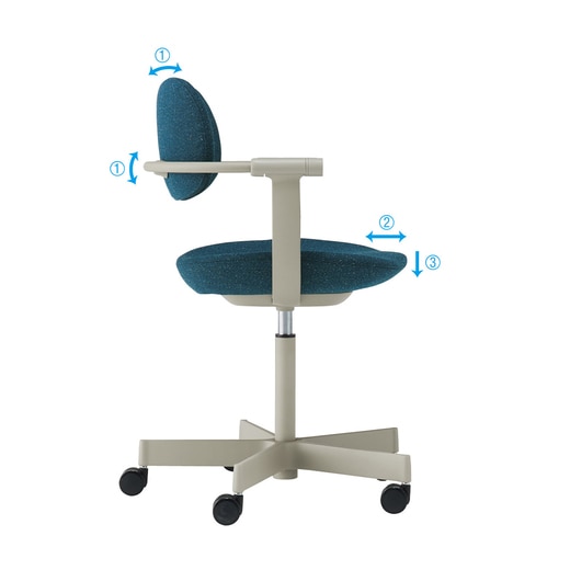 ①座面のスライド機能②背のロッキング機能③座面の前傾機能で多様な着座姿勢に対応（画像：キャスタータイプ）