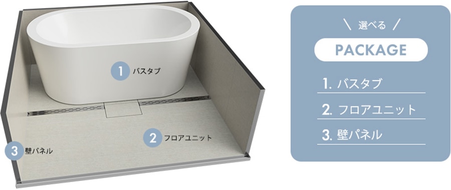 浴室下半分の壁と床、バスタブをパッケージングしたハーフユニット商品です。