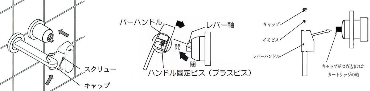 壁付水栓のハンドル部分のビス