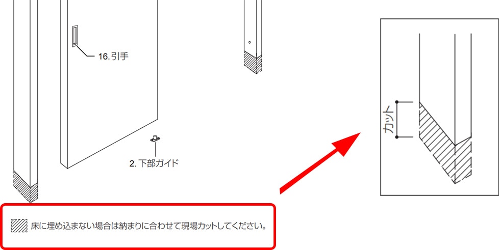 床仕上げの施工方法で必要に応じて現場カット