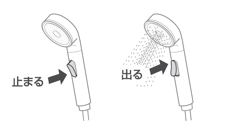 シャワーヘッド止水ボタンの操作