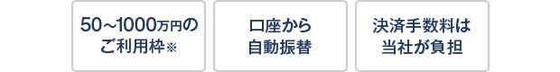 ポイント