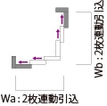 Wa:2枚連動引込xWb:2枚連動引込