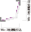 Wa:3枚連動込xWb:3枚連動込