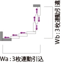 Wa:3枚連動込xWb:3枚連動違