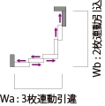 Wa:3枚連動違xWb:2枚連動込