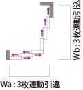 Wa:3枚連動違xWb:3枚連動込