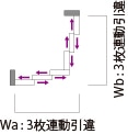Wa:3枚連動違xWb:3枚連動違