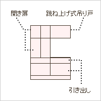 引出しミックス型