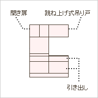 引出しミックス型家電収納