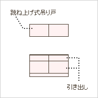 引出しセパレート型