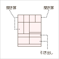 引出しトール型家電収納