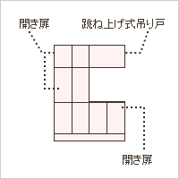 開きミックス型