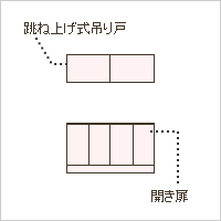 開きセパレート型