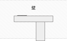 ウォール型