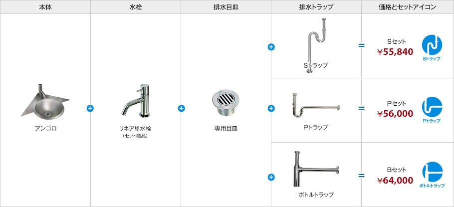 セット内容のご紹介