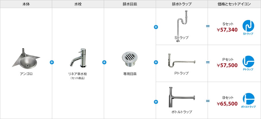 セット内容のご紹介
