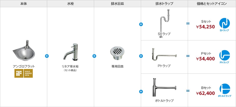 セット内容のご紹介