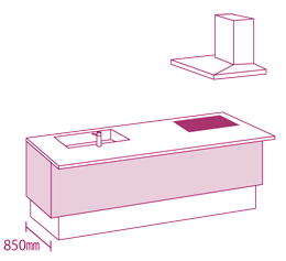アイランド型 カウンタータイプ