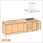 アイランド/ペニンシュラ型