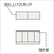 開きセパレート型