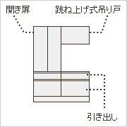 引き出しミックス型