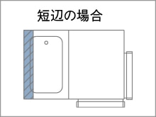 浴室短辺用 H100/H200/H300