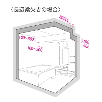 長辺梁欠きの場合