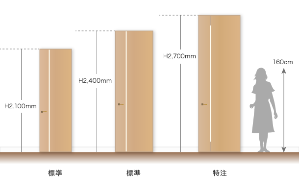 住空間のトレンドを押さえた4つの新色