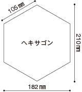 ヘキサゴン（六角形）は長く愛されるデザインのひとつ