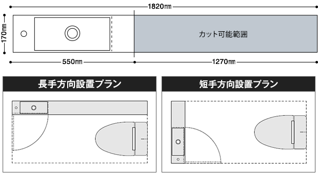 間口に合わせてカットできる人工大理石カウンター: 長手方向設置プラン・短手方向設置プラン