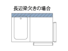 浴室長辺用 H100/H200/H300