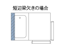 浴室短辺用 H100/H200/H300