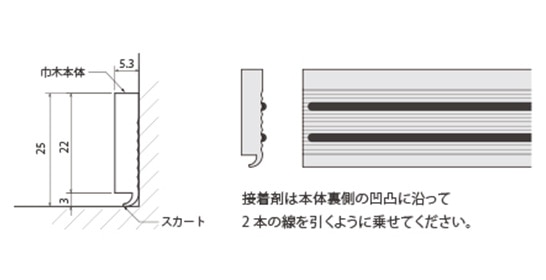 シンプルな施工方法