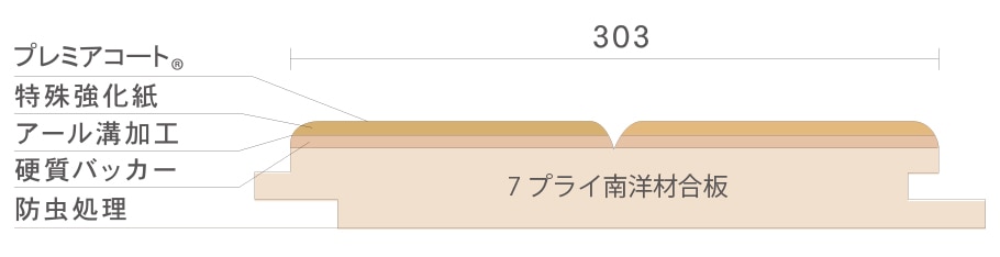 断面図