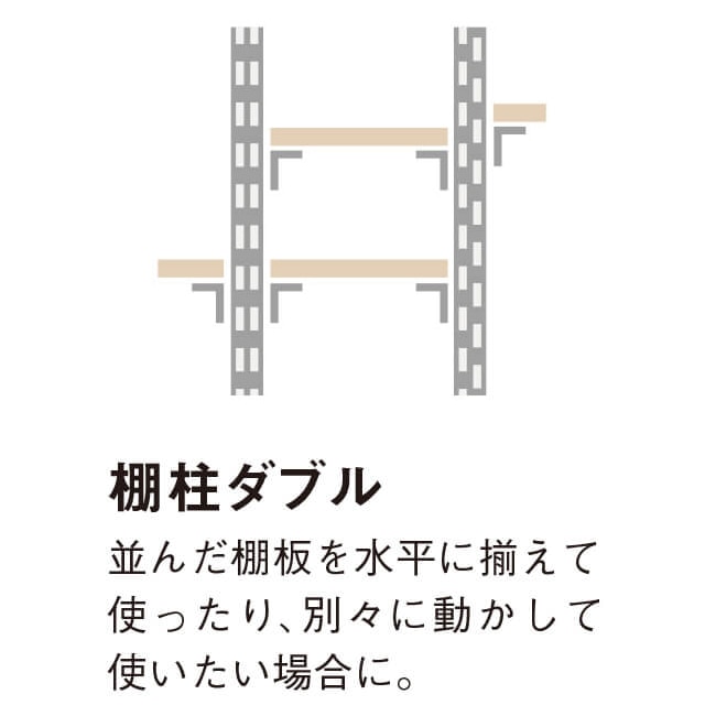 S1035 仕上げてる棚板 棚柱ダブル
