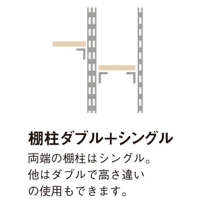 S1035 仕上げてる棚板 棚柱ダブル＋シングル