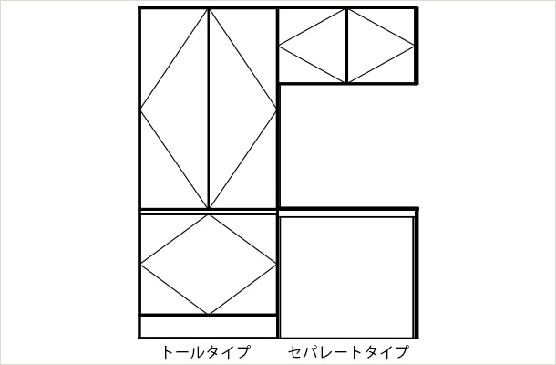 自由な組み合わせでお好みのプランに