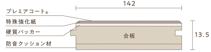 断面図