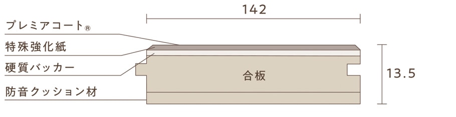 断面図